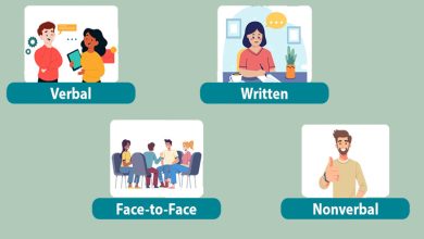 strategies to enhance your communication skills